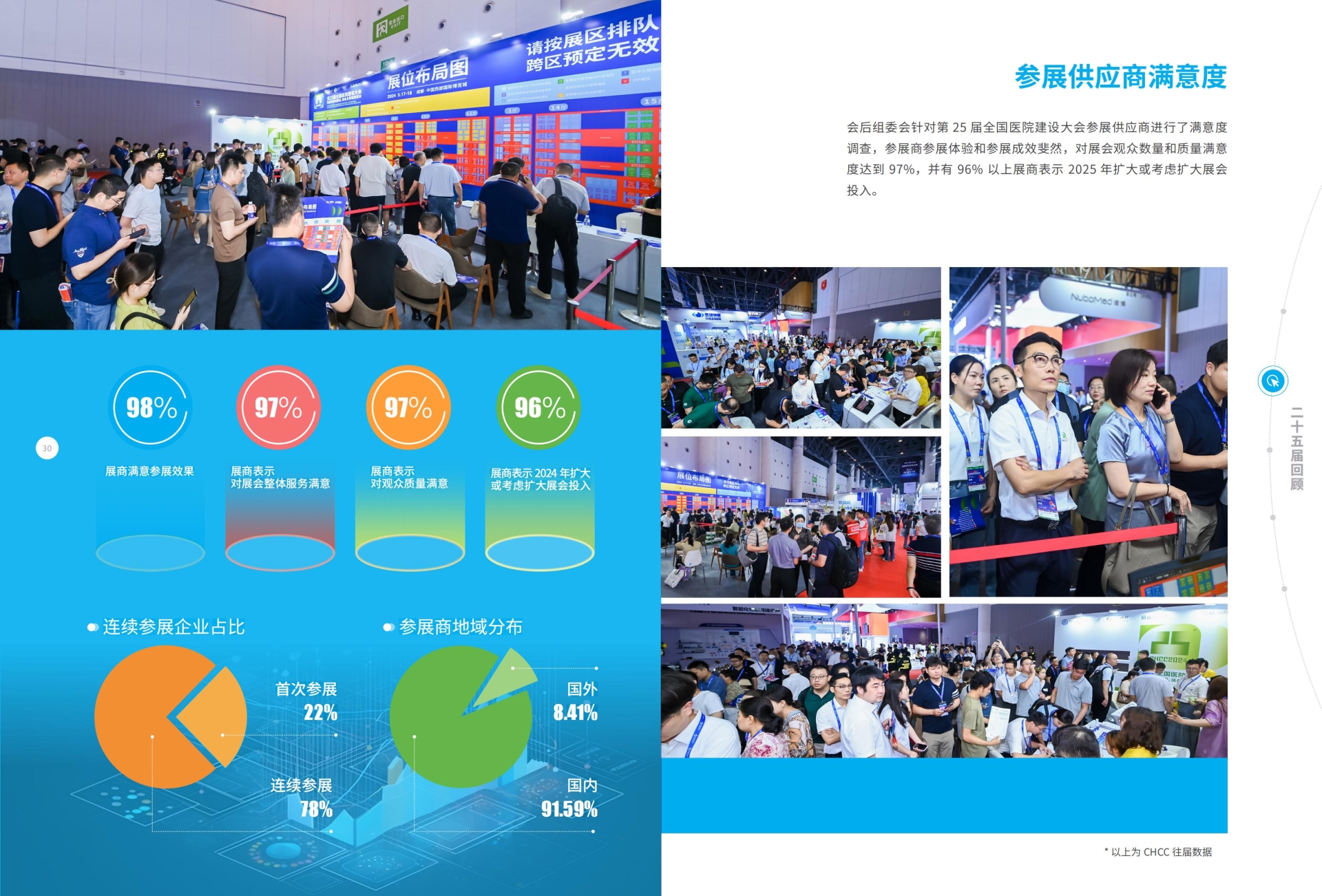 CHCC2025第26届全国医院建设大会暨医院门窗展 展区规划